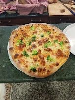 Pizzaa